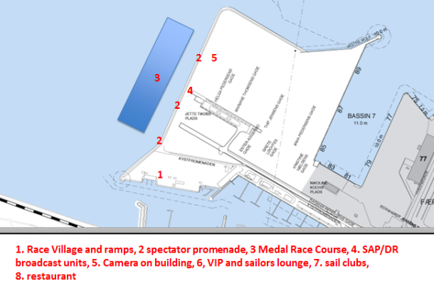 Spectator_Area