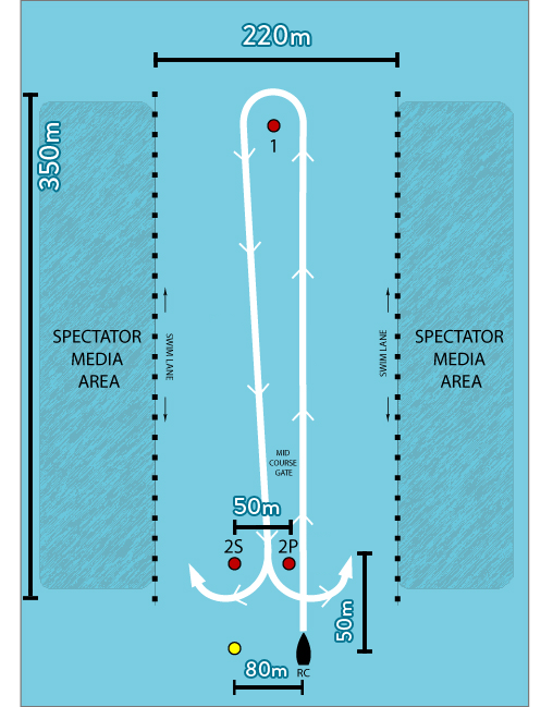 Theatre Stly Diagram