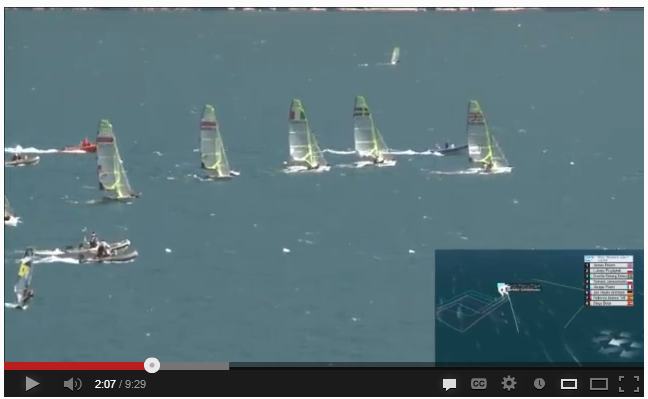 Theatre Style Action