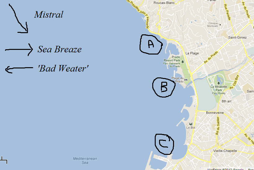 Marseilles Theatre Style Racing Areas